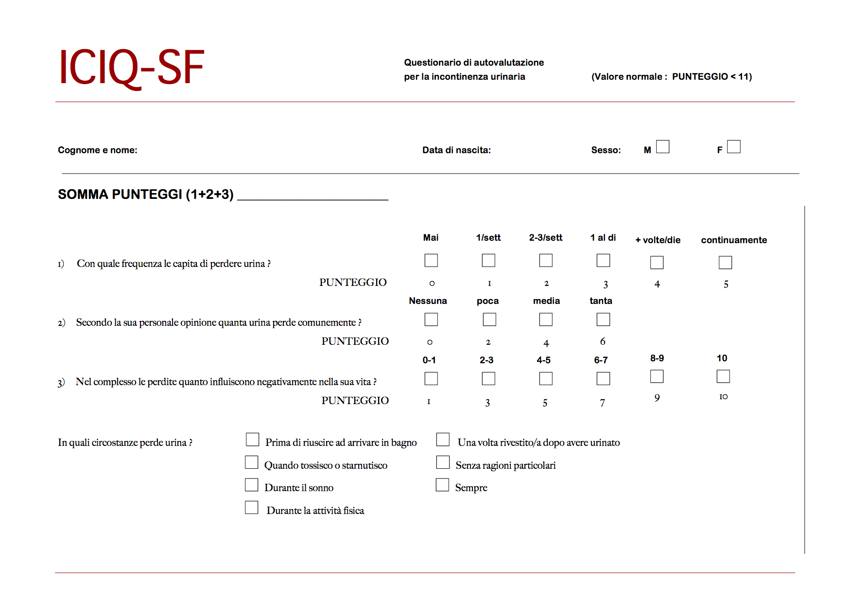 ICIQ-SF